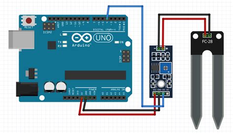 custom how to build a moisture content digital meter|soil moisture sensor design.